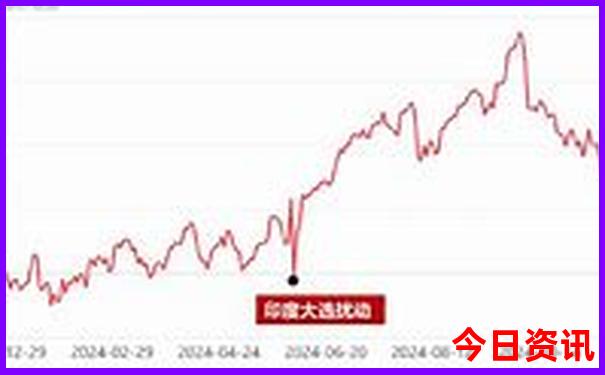 陕北必去的10个景点
